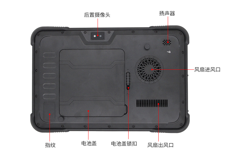 飛騰D3000M加固型平板電腦P3302-PBC11C(圖6)